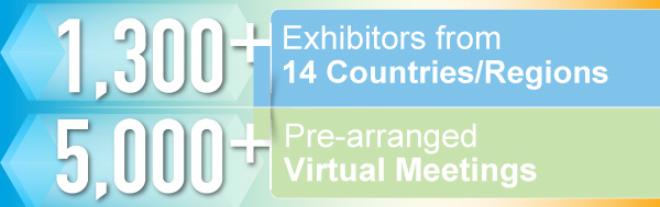 1300＋ Exhibitors from 14 Countries/Regions. 500+ Virtual Meetings